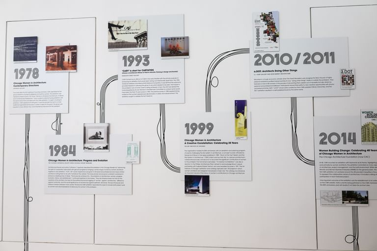 CAC CWA 50 Anniversary 4