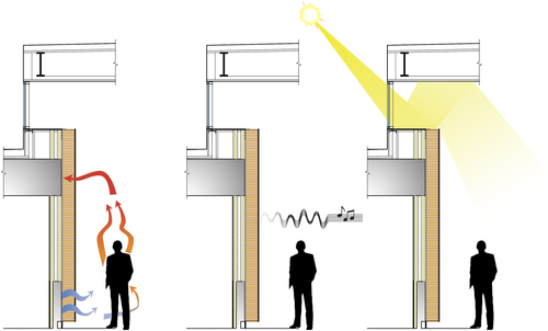 Slat Wall Section Diagram