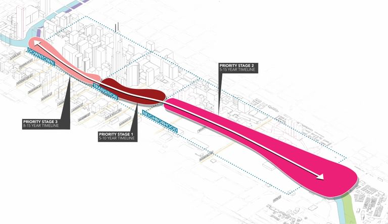 South Branch Riverwalk 18 Phasing